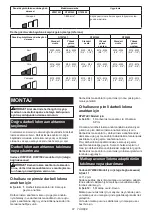 Preview for 87 page of Makita DTW1001ZJ Instruction Manual
