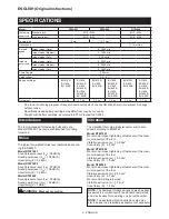 Preview for 4 page of Makita DTW1002 Instruction Manual