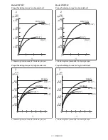 Preview for 10 page of Makita DTW1002 Instruction Manual