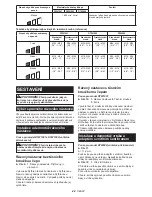 Preview for 44 page of Makita DTW1002 Instruction Manual