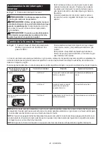 Preview for 40 page of Makita DTW180 Instruction Manual