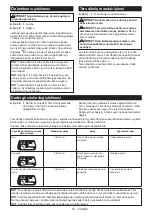 Preview for 65 page of Makita DTW180 Instruction Manual