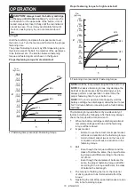 Preview for 10 page of Makita DTW180RFE Instruction Manual