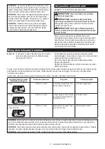 Preview for 17 page of Makita DTW180RFE Instruction Manual