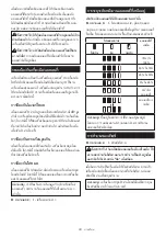 Preview for 33 page of Makita DTW180RFE Instruction Manual