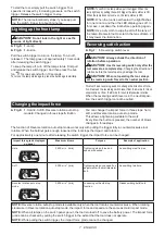 Preview for 7 page of Makita DTW180ZJ Instruction Manual