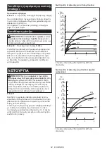 Preview for 64 page of Makita DTW180ZJ Instruction Manual