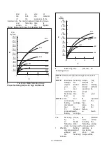 Preview for 12 page of Makita DTW181 Instruction Manual