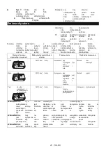 Preview for 20 page of Makita DTW181 Instruction Manual