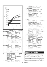 Preview for 34 page of Makita DTW181 Instruction Manual