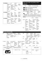 Preview for 41 page of Makita DTW181 Instruction Manual