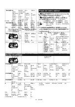 Preview for 51 page of Makita DTW181 Instruction Manual