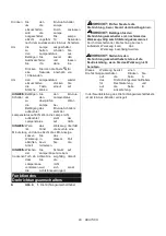 Preview for 83 page of Makita DTW181 Instruction Manual