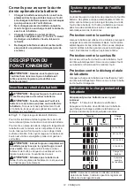 Preview for 12 page of Makita DTW181RGJ Instruction Manual