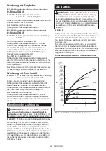 Preview for 22 page of Makita DTW181RGJ Instruction Manual