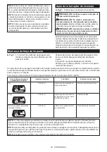 Preview for 48 page of Makita DTW181RGJ Instruction Manual