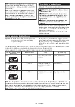 Preview for 68 page of Makita DTW181RGJ Instruction Manual