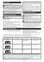 Preview for 7 page of Makita DTW181ZJ Instruction Manual