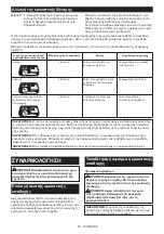 Preview for 63 page of Makita DTW181ZJ Instruction Manual