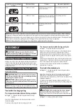 Preview for 9 page of Makita DTW181ZK Instruction Manual