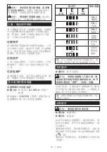 Preview for 16 page of Makita DTW181ZK Instruction Manual