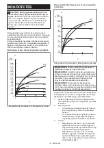 Preview for 19 page of Makita DTW190Z Instruction Manual