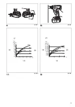 Preview for 3 page of Makita DTW251RMJ Instruction Manual