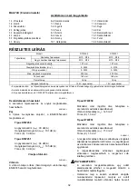 Preview for 32 page of Makita DTW251RTJ Instruction Manual