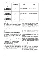 Preview for 50 page of Makita DTW280 Instruction Manual