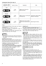 Preview for 8 page of Makita DTW281RTJ Instruction Manual