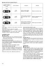 Preview for 44 page of Makita DTW281RTJ Instruction Manual