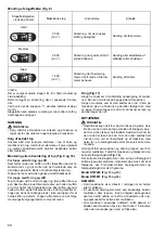 Preview for 50 page of Makita DTW281RTJ Instruction Manual