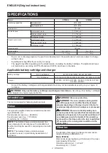 Preview for 4 page of Makita DTW284 Instruction Manual