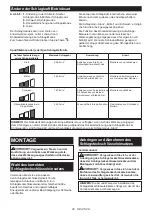 Preview for 26 page of Makita DTW284 Instruction Manual