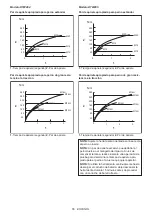 Preview for 55 page of Makita DTW284 Instruction Manual