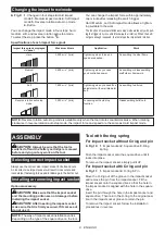 Preview for 8 page of Makita DTW284RTJ Instruction Manual