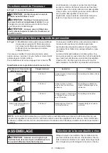 Preview for 15 page of Makita DTW284RTJ Instruction Manual