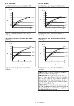 Preview for 71 page of Makita DTW284RTJ Instruction Manual