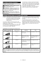 Preview for 15 page of Makita DTW285 Instruction Manual