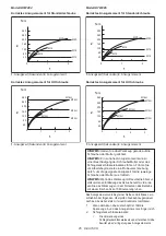 Preview for 25 page of Makita DTW285 Instruction Manual