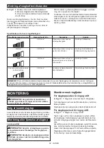 Preview for 62 page of Makita DTW285 Instruction Manual