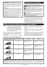 Preview for 69 page of Makita DTW285 Instruction Manual