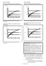 Preview for 71 page of Makita DTW285 Instruction Manual