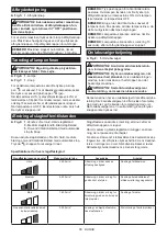 Preview for 56 page of Makita DTW285RME Instruction Manual