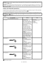 Preview for 29 page of Makita DTW300 Instruction Manual