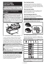 Preview for 6 page of Makita DTW300RFJ Instruction Manual