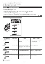 Preview for 8 page of Makita DTW300RFJ Instruction Manual