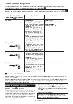 Предварительный просмотр 50 страницы Makita DTW301 Instruction Manual