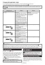 Preview for 9 page of Makita DTW301Z Instruction Manual