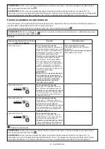 Preview for 33 page of Makita DTW301Z Instruction Manual